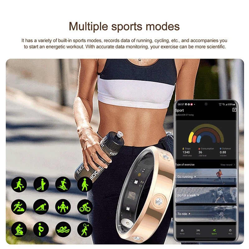 Xiaomi akıllı yüzük kadın erke - Turkey Women Fashion incelemesi ve fiyatı