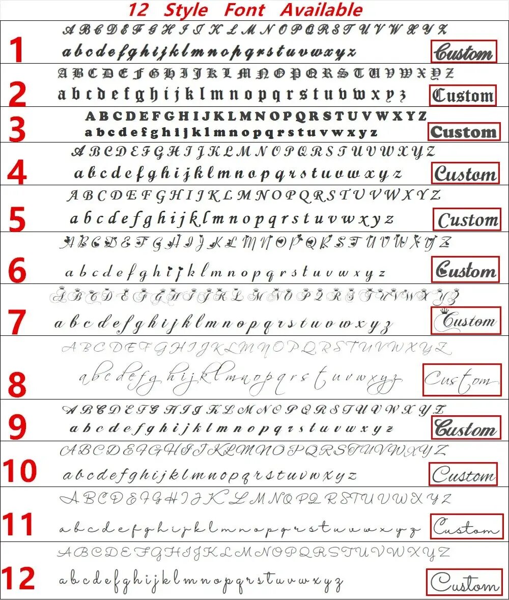Kadınlar için özel Personaliza - Women Fashion Name Ideas incelemesi ve fiyatı